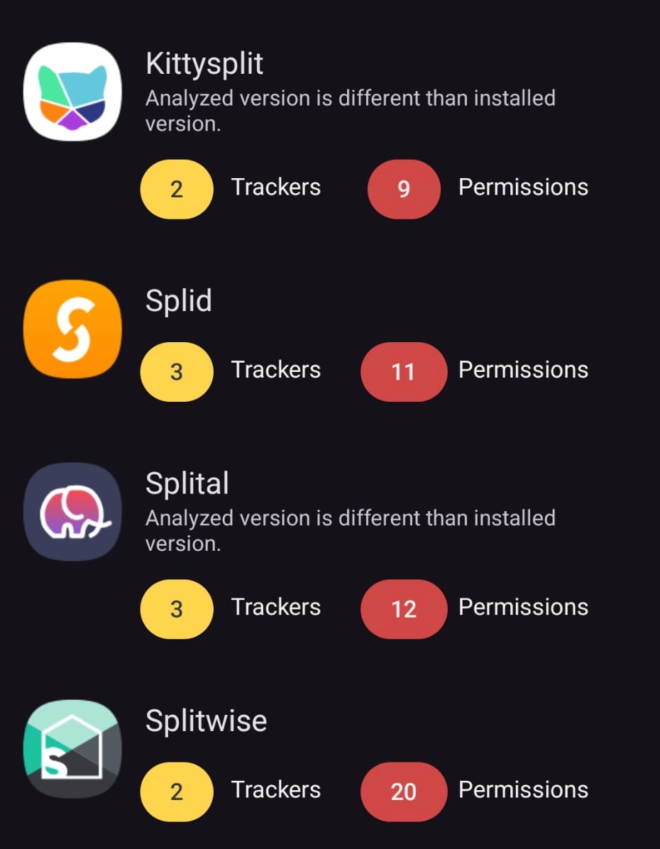 Popular bill splitting apps and their permissions